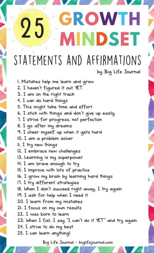 25 growth mindset statements 